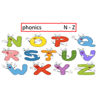 بوربوينت مراجعة phonics n to z للصف الاول مادة اللغة الانجليزية