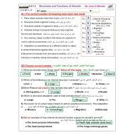 حل أوراق عمل Structures and Functions of Animals العلوم المتكاملة الصف الرابع