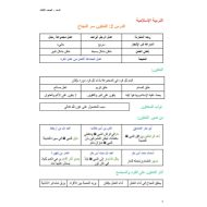 أوراق عمل درس التعاون سر النجاح التربية الإسلامية الصف الثالث