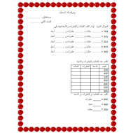 الرياضيات المتكاملة أوراق عمل (الوحدة الخامسة) للصف الثاني