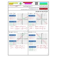 حل ورقة عمل درس الدوال الخطية الخاصة الرياضيات المتكاملة الصف التاسع