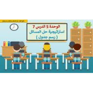 حل درس استراتيجية حل المسائل رسم جدول الرياضيات المتكاملة الصف الأول - بوربوينت