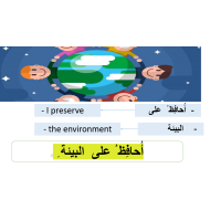 اللغة العربية بوربوينت درس (أحافظ على البيئة) لغير الناطقين بها للصف الرابع