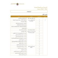 التوزيع الزمني للخطة الفصلية الرياضيات المتكاملة الصف الأول إلى الثاني عشر الفصل الدراسي الثاني 2021 - 2022