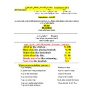 قواعد Grammar Unit 6 اللغة الإنجليزية الصف الخامس