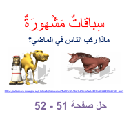 اللغة العربية بوربوينت درس (سباقات مشهورة) لغير الناطقين بها للصف الرابع