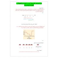 اوراق عمل الحركة المتسارعة للصف الحادي عشر مادة الفيزياء