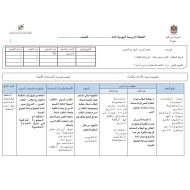 الخطة الدرسية اليومية النوم مع العقارب اللغة العربية الصف الخامس