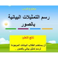 حل درس رسم التمثيلات البيانية بالصور الرياضيات المتكاملة الصف الثاني - بوربوينت