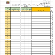 درجات الاختبار التشخيصي الفصل الدراسي الاول للصف الاول مادة اللغة العربية