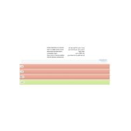 حل امتحان نهاية الفصل الدراسي الثاني الرياضيات المتكاملة الصف الثاني عشر متقدم 2021-2022
