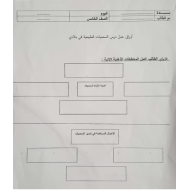 الدراسات الإجتماعية والتربية الوطنية أوراق عمل (المحميات الطبيعية) للصف الخامس