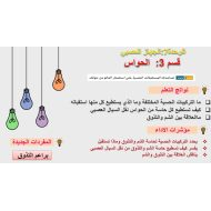 حل درس الحواس الأحياء الصف التاسع متقدم - بوربوينت