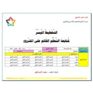 التخطيط الميسر لمتابعة التعلم القائم على المشروع اللغة العربية الصف الثامن