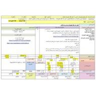 الخطة الدرسية اليومية كيف تأكل الحيوانات الغذاء العلوم المتكاملة الصف الأول