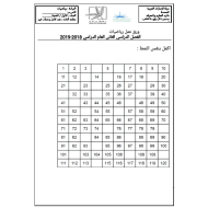 الرياضيات المتكاملة ورقة عمل (العدد الناقص في النمط) للصف الأول