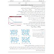 الكيمياء أوراق عمل (الإتزان) للصف الحادي عشر