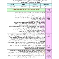 الخطة الدرسية اليومية أسماء بنت أبي بكر رضي الله عنهما ذات النطاقين التربية الإسلامية الصف الرابع - بوربوينت