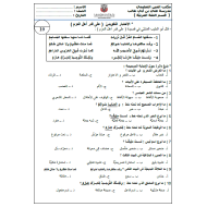 اللغة العربية الاختبار التكويني (على قدر أهل العزم) للصف الثاني عشر