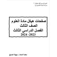 حل صفحات الهيكل مع تدريبات العلوم المتكاملة الصف الثالث - بوربوينت