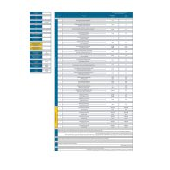 هيكل امتحان الرياضيات المتكاملة الصف الخامس الفصل الدراسي الأول 2022-2023