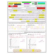 حل ورقة عمل المتتاليات كدوال الرياضيات المتكاملة الصف الحادي عشر متقدم