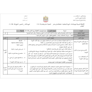 التربية الإسلامية الخطة الدرسية اليومية (وصايا وتوجيهات أخلاقية سورة الأحزاب 58 - 35) للصف الحادي عشر