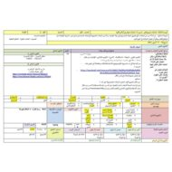 الخطة الدرسية اليومية النباتات تعيش في أماكن كثيرة العلوم المتكاملة الصف الأول