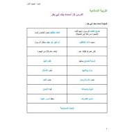 ملخص وأوراق عمل درس أسماء بنت أبي بكر التربية الإسلامية الصف الأول