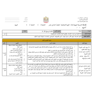 التربية الإسلامية الخطة الدرسية اليومية (الإقتداء برسول الله) للصف الحادي عشر