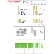 الرياضيات المتكاملة أوراق عمل (مراجعة الوحدة 5 - 6 - 7) للصف الأول مع الإجابات