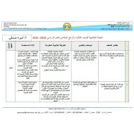 الخطة العلاجية اللغة العربية الصف الثالث والرابع الفصل الدراسي الأول 2024-2025