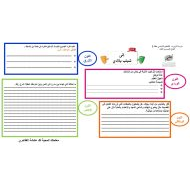 ورقة عمل درس إلى شباب بلادي اللغة العربية الصف الثامن - بوربوينت