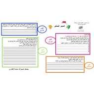 ورقة عمل درس الحجر الصغير اللغة العربية الصف الثامن - بوربوينت