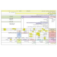 الخطة الدرسية اليومية قصص الجمع الرياضيات المتكاملة الصف الأول