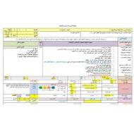الخطة الدرسية اليومية ماذا تعرف عن الصحراء اللغة العربية الصف السابع