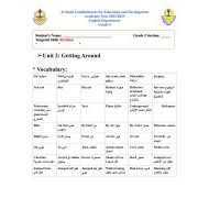 ورقة عمل Revision اللغة الإنجليزية الصف الخامس