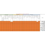 متابعة أداء الطلاب وفق مصفوفة المعايير الوصفية اللغة العربية الصف الخامس