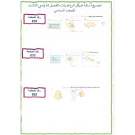 تجميع أسئلة هيكل الامتحان الرياضيات المتكاملة الصف السادس - بوربوينت