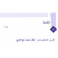 اللغة العربية بوربوينت آمال ذهبت مع الريح للصف الثامن مع الإجابات