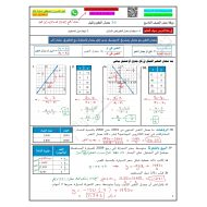 حل درس معدل التغير والميل الرياضيات المتكاملة الصف التاسع