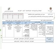 الخطة الدرسية اليومية وقاية المجتمع من الجرائم الأخلاقية التربية الإسلامية الصف الثاني عشر