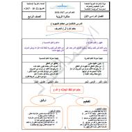 التربية الإسلامية أوراق عمل (مذكرة) للصف الرابع