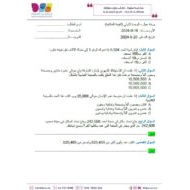 ورقة عمل الوحدة الأولى القيمة المكانية الرياضيات المتكاملة الصف الرابع