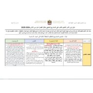 دليل ولي الأمر للتعليم القائم على المشاريع المطبق خلال الفصل الدراسي الثاني 2024 -2025