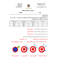 العلوم المتكاملة أوراق عمل (الشك في البيانات) للصف التاسع مع الإجابات