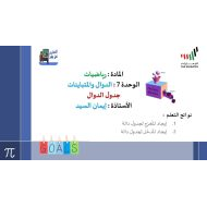 حل درس جدول الدوال الرياضيات المتكاملة الصف السادس - بوربوينت