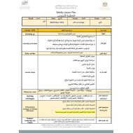 الخطة الدرسية اليومية مدرسة دودي الجديدة اللغة العربية الصف الأول