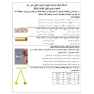 أسئلة هيكل امتحان الفيزياء الصف الثاني عشر عام