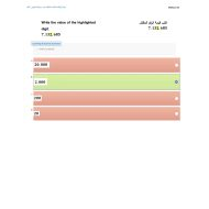 حل امتحان نهاية الفصل الدراسي الأول الرياضيات المتكاملة الصف الخامس 2022-2023